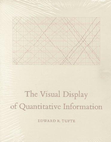 Edward Tufte: The Visual Display of Quantitative Information (Hardcover, 1992, Graphics Press)