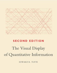 Edward Tufte: The Visual Display of Quantitative Information (Paperback, 2001, Graphics Press)