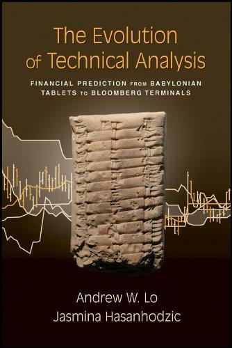 Andrew W. Lo: The Evolution of Technical Analysis (2010)