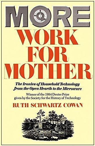 Ruth Schwartz Cowan: More work for mother : the ironies of household technology from the open hearth to the microwave (1983)