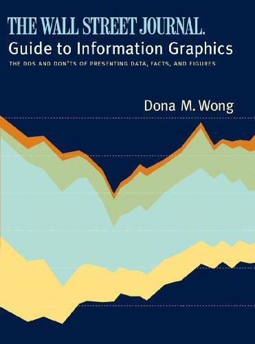 Dona M. Wong: The Wall Street Journal Guide to Information Graphics: The Dos and Don'ts of Presenting Data, Facts, and Figures (2010)